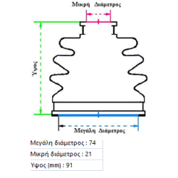 ΦΟΥΣΚΑ SEIKEN 605-03019
