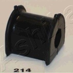 Δαχτυλίδι, ράβδος στρέψης GOM214 Δαχτυλίδι, ράβδος στρέψης GOM214