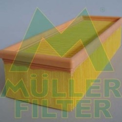 ΦΙΛΤΡΟ ΑΕΡΟΣ MULLER