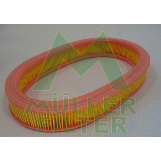 ΦΙΛΤΡΟ ΑΕΡΟΣ MULLER ΦΙΛΤΡΟ ΑΕΡΟΣ MULLER