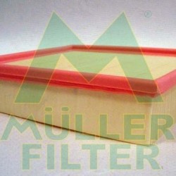 ΦΙΛΤΡΟ ΑΕΡΟΣ MULLER
