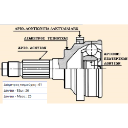 ΜΠΙΛΙΟΦΟΡΟΣ YAC TA-121-02N