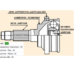 ΜΠΙΛΙΟΦΟΡΟΣ YAC TA-78-02SN